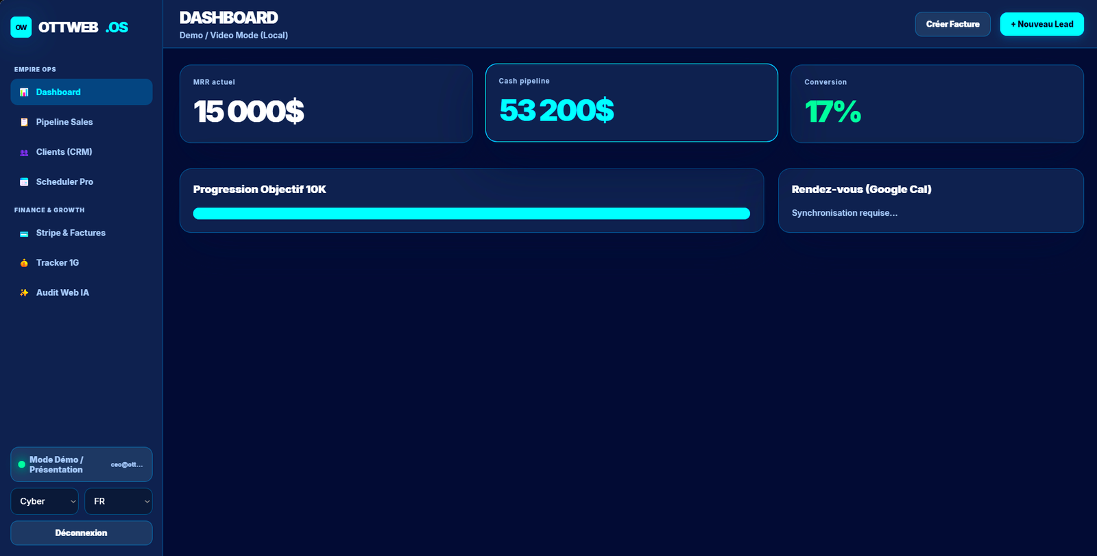 Aperçu dashboard OTTWEB pour suivre les demandes et revenus